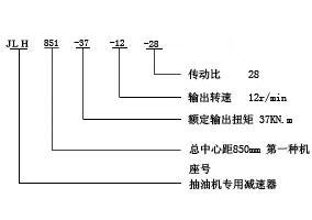 抽油機減速機型號表示.jpg